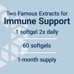 High bioavailability curcumin graphic