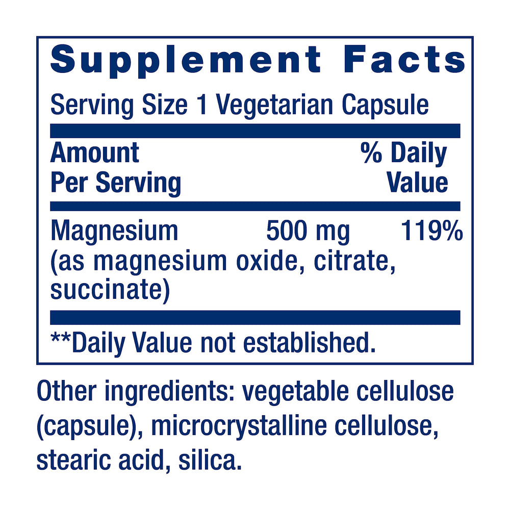 Close-up of triple magnesium complex in capsules (oxide, citrate, succinate)