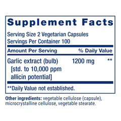 Graphic showing garlic compounds used in the product