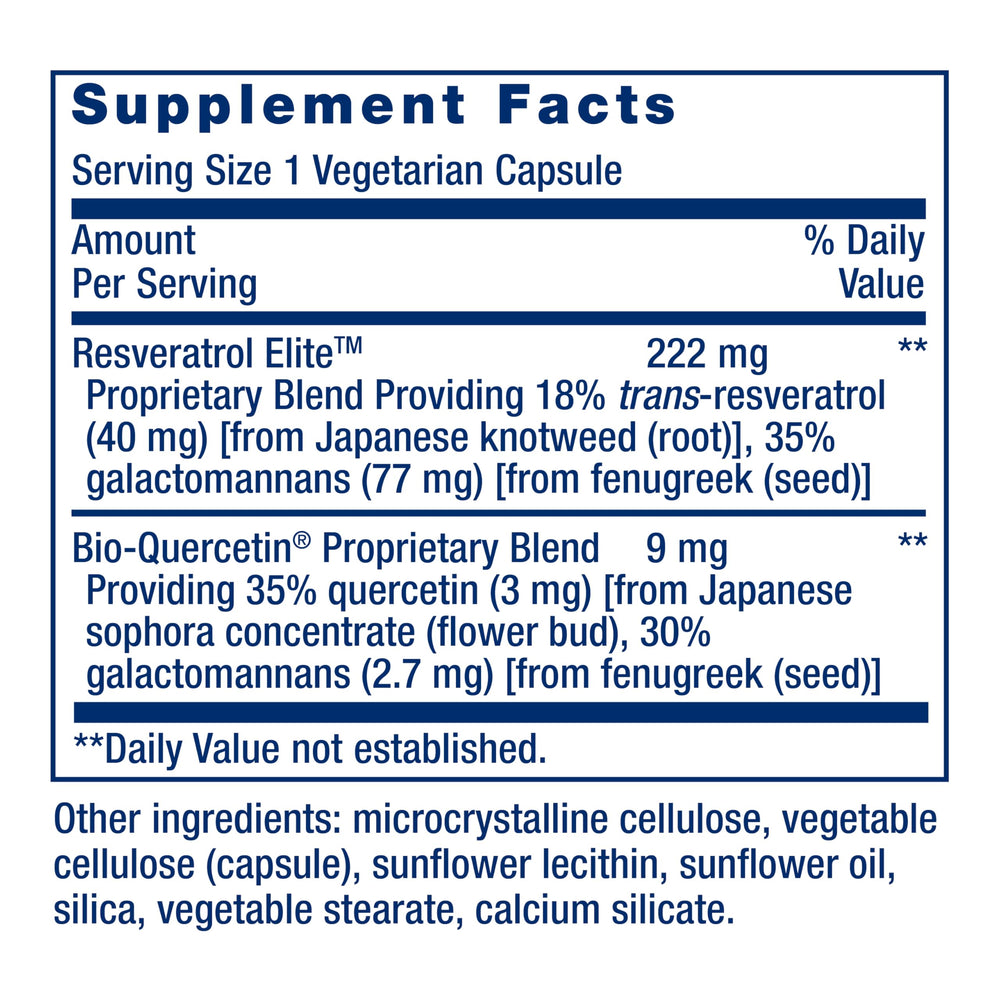 Optimized Resveratrol Elite ingredients including quercetin