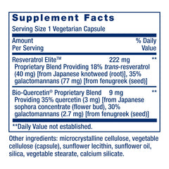 Optimized Resveratrol Elite ingredients including quercetin