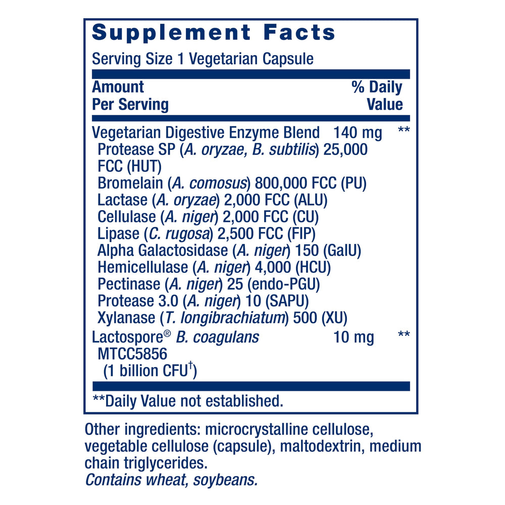 Illustration of ten digestive enzymes