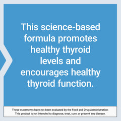 Iodine source concept for Thyroid Support Complex