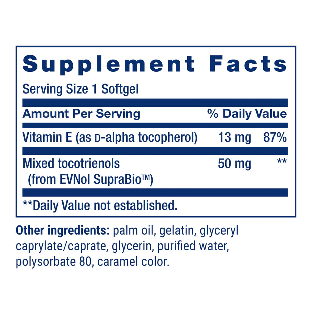 Illustration of patented mix of tocotrienols derived from red palm