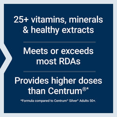 Zinc and minerals prominent on the Two-Per-Day Multivitamin label.