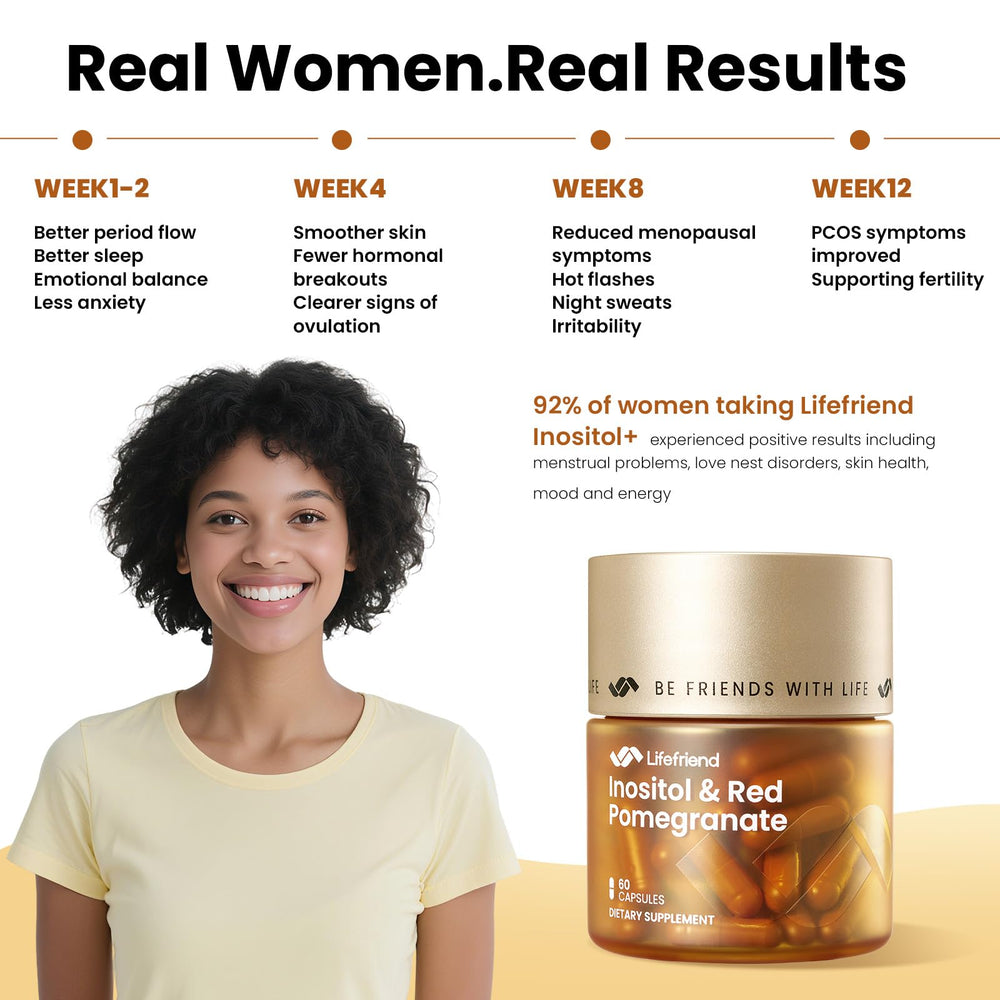 Pure vegan, gluten-free inositol capsules