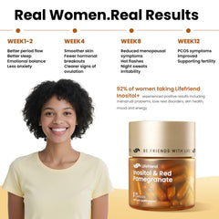 Pure vegan, gluten-free inositol capsules