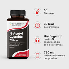 Detoxification and immune support concept for NAC