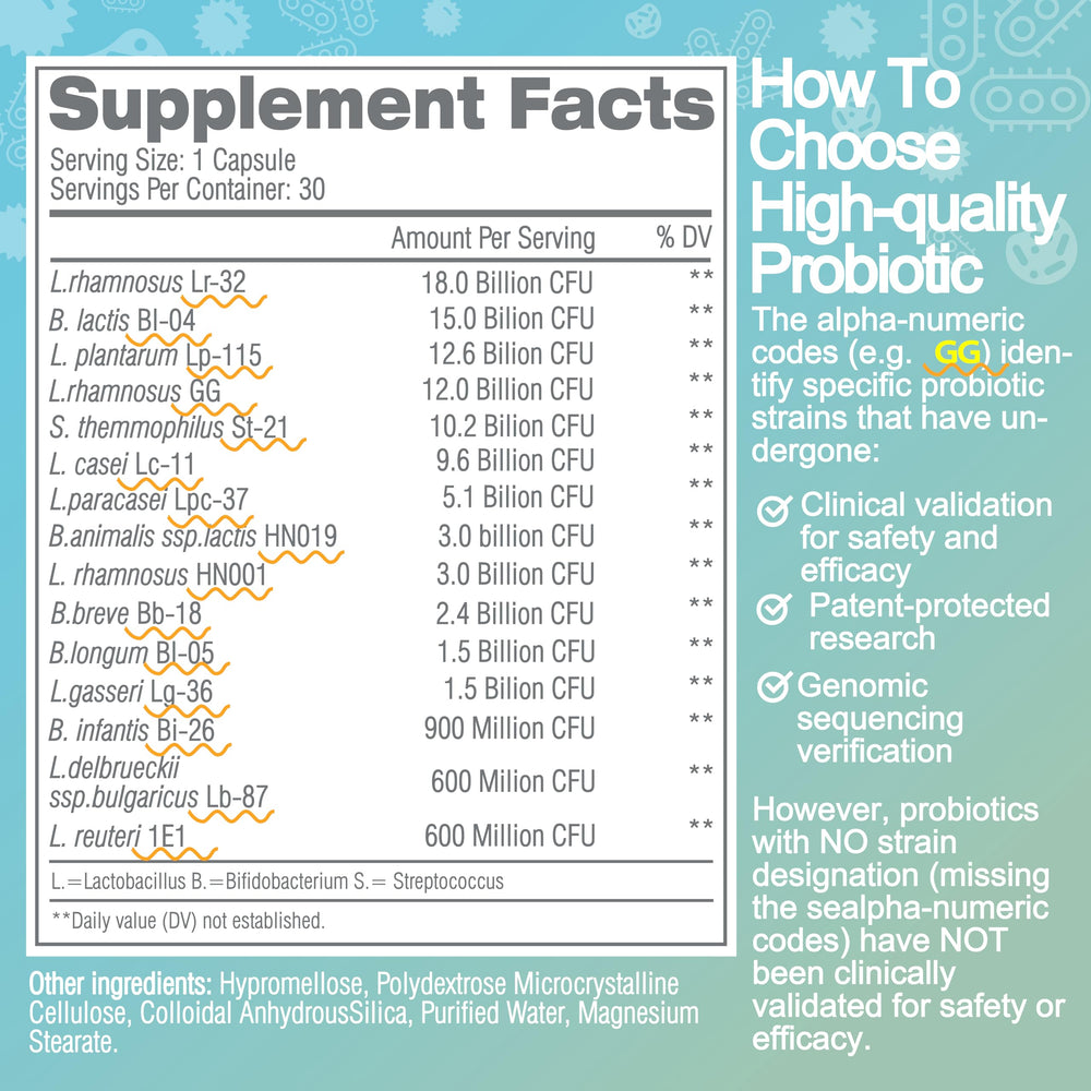 Clinically studied probiotic strains in Life-Space