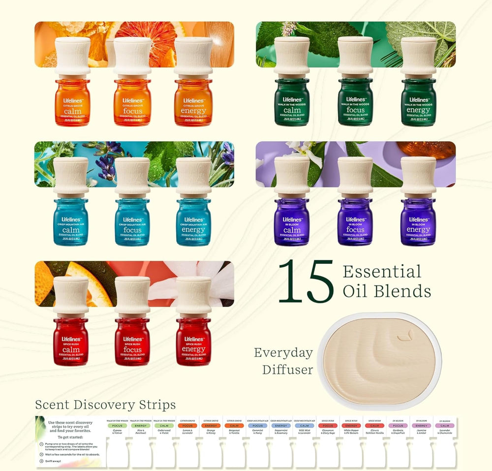 Close-up of Lifelines essential oil labels