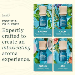 Lifelines Focus essential oil blend with Cornmint and Peony