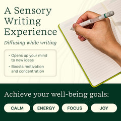 Vent controls showing aroma diffusion options for Calm, Energy, Focus, and Joy.