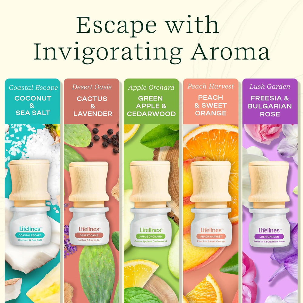 Coastal Escape blend bottle (Coconut & Sea Salt) from Lifelines Discovery Set