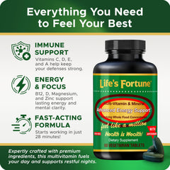 Close-up of the multivitamin with vitamin and mineral ingredients