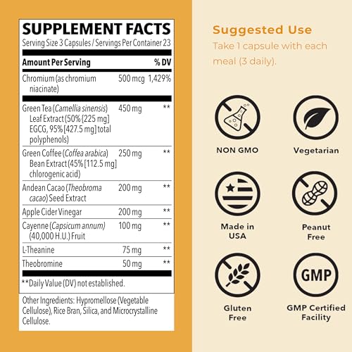 LifeSeasons Metabolism capsules in pack emphasizing convenient daily cravings management.