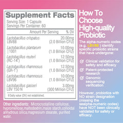 Statement of clinically validated probiotic strains