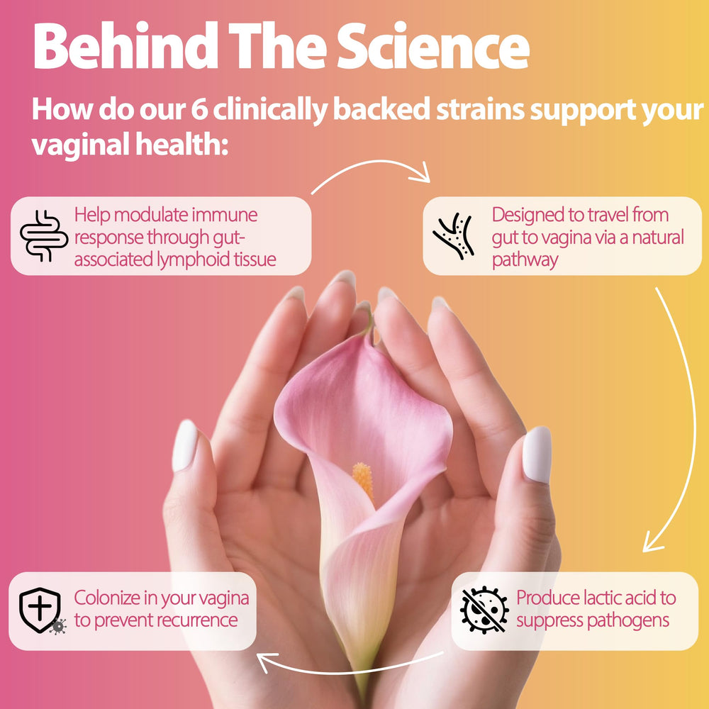 Product label showing six targeted strains