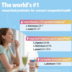 Graphic showing pH balance support for vaginal health