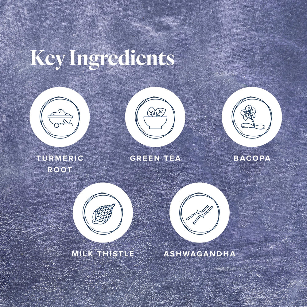 LifeVantage Protandim capsules close-up showing capsule form and use