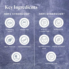 Product packaging in a clean setting suggesting quality and trust