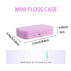 Close-up of secure lock on the floss compact