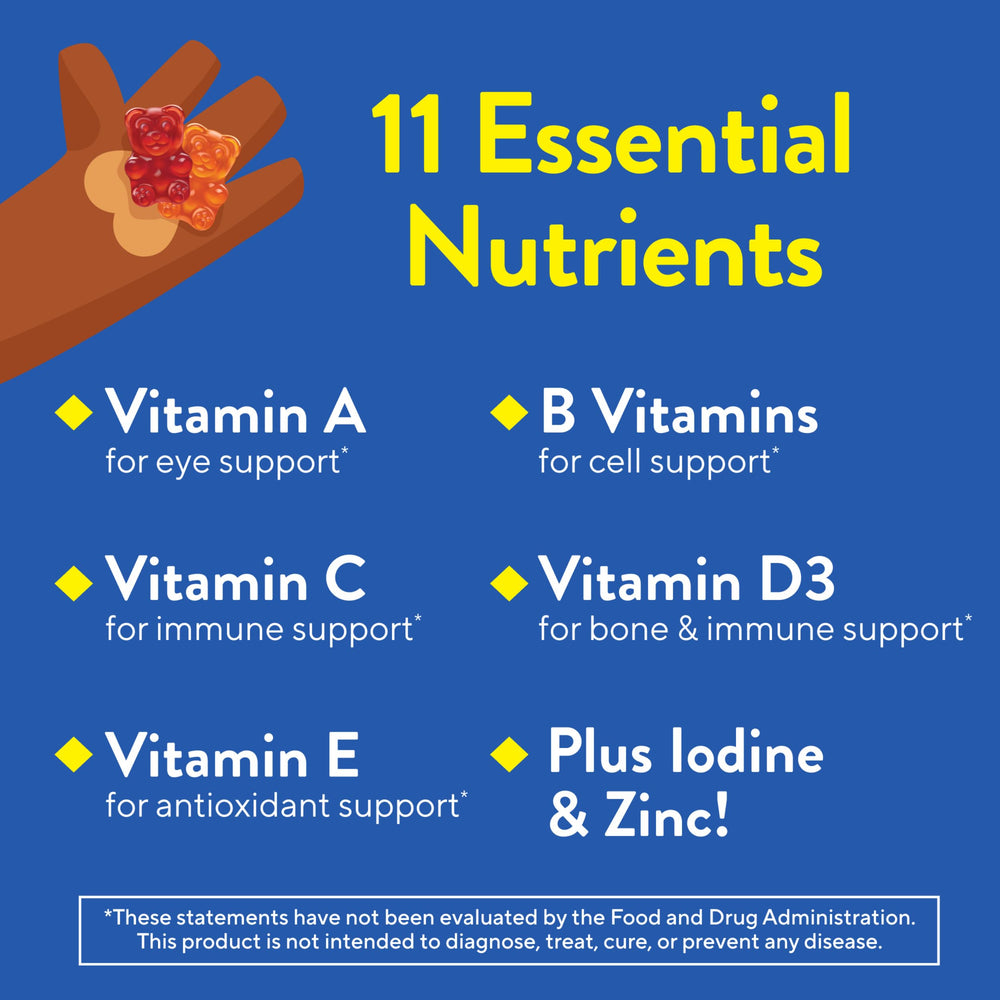 Gummy Vites ingredients panel