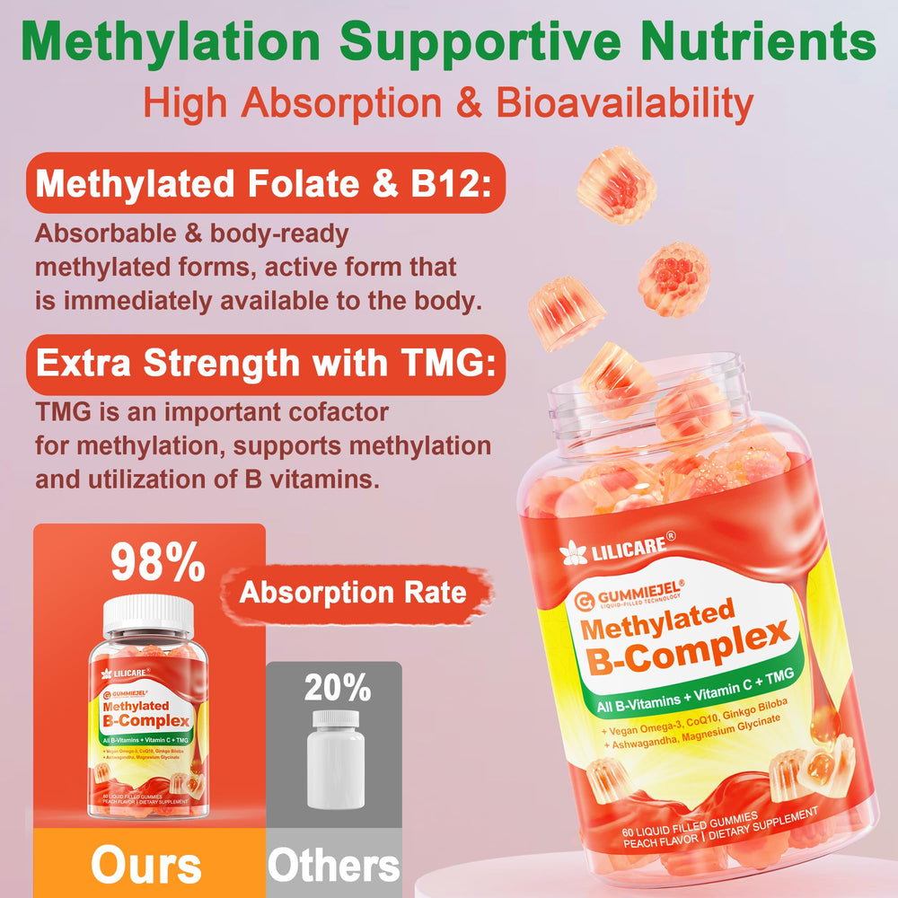 Methylated B vitamins and B12 in LILICARE gummies