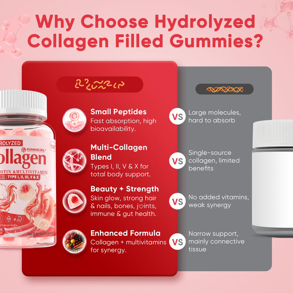 LILICARE sugar-free gummies are vegan and non-GMO