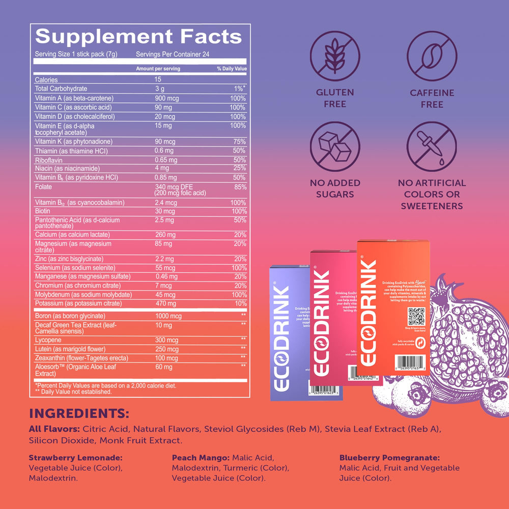 EcoDrink nutrient support hydration packets in Peach Mango flavor