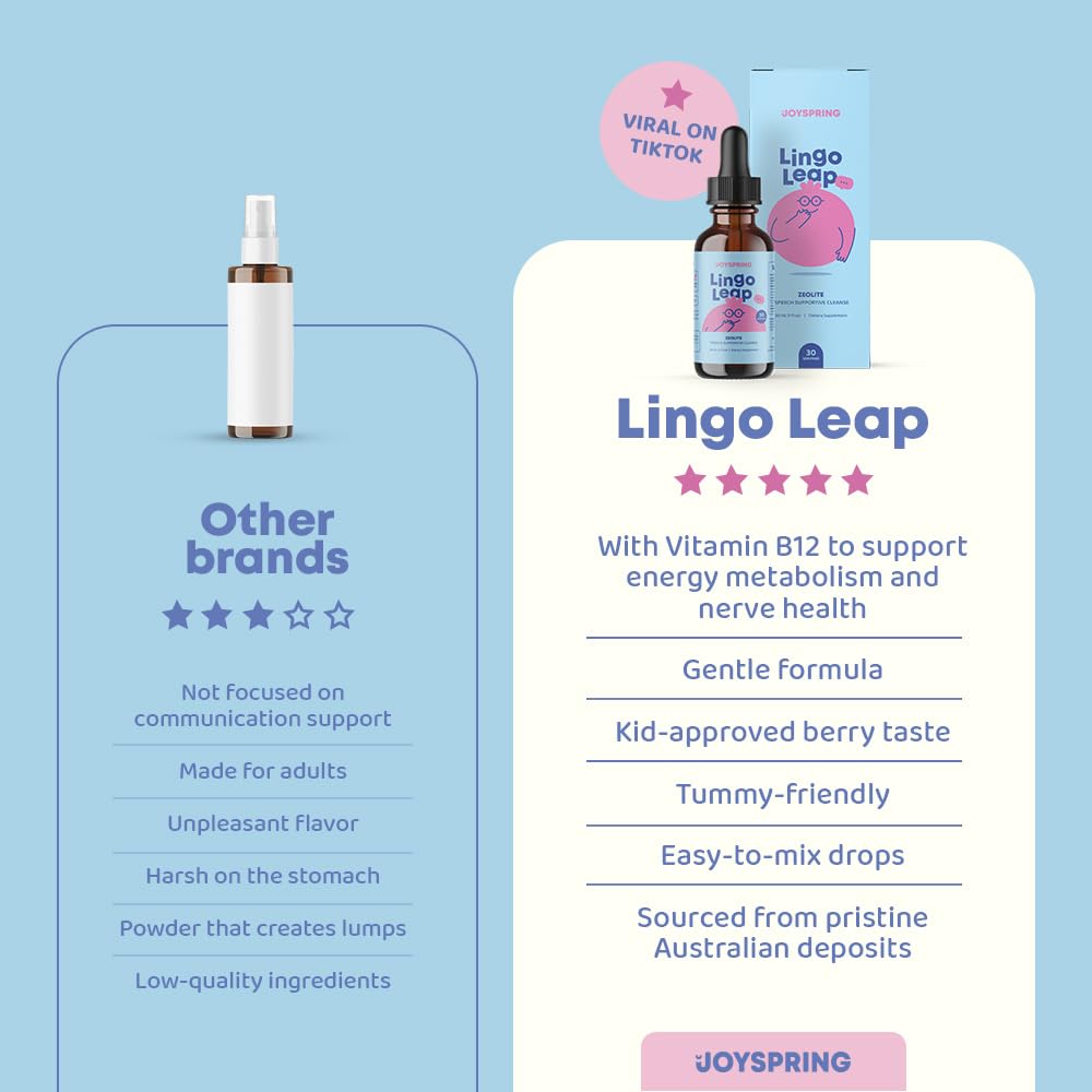 Lower angle shot of LingoLeap bottle with berry flavor branding