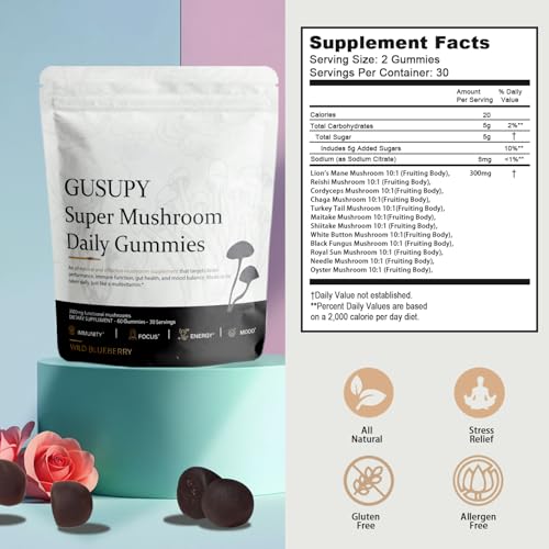 Assorted Lions Mane gummies shown for cognitive support