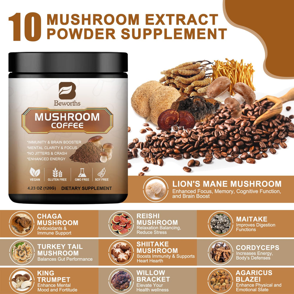 Ground Lion's Mane mushroom powder for coffee