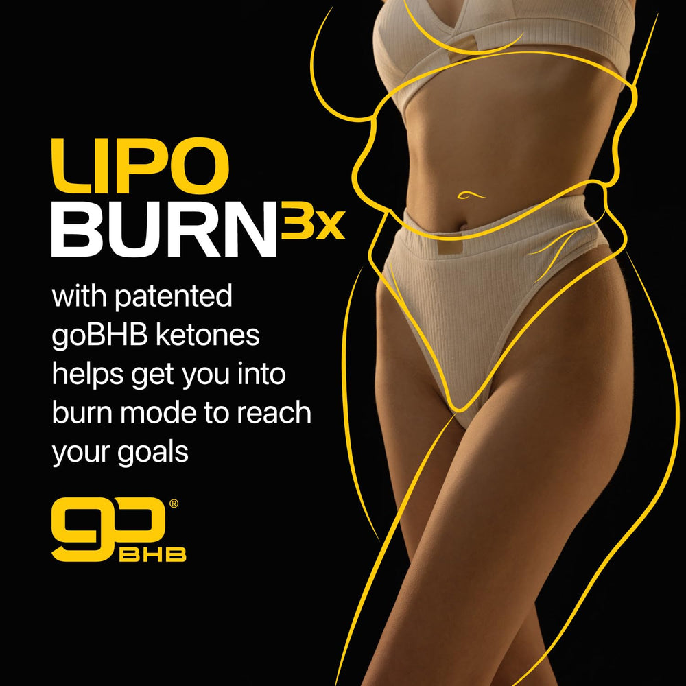 Lipo Burn Keto BHB capsules close-up