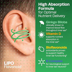 B vitamins and balance support information for the supplement