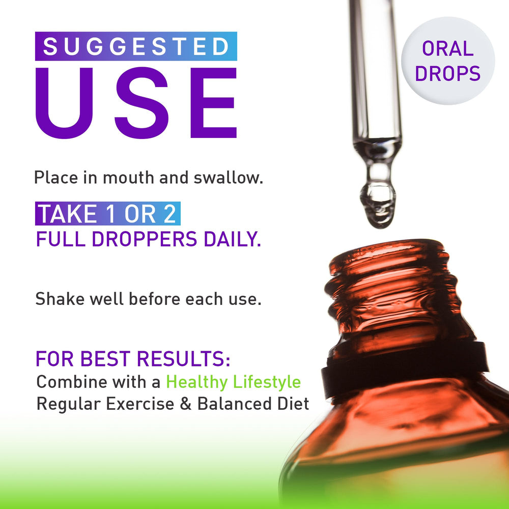 Lipobound Drops bottle with dosage instructions visible