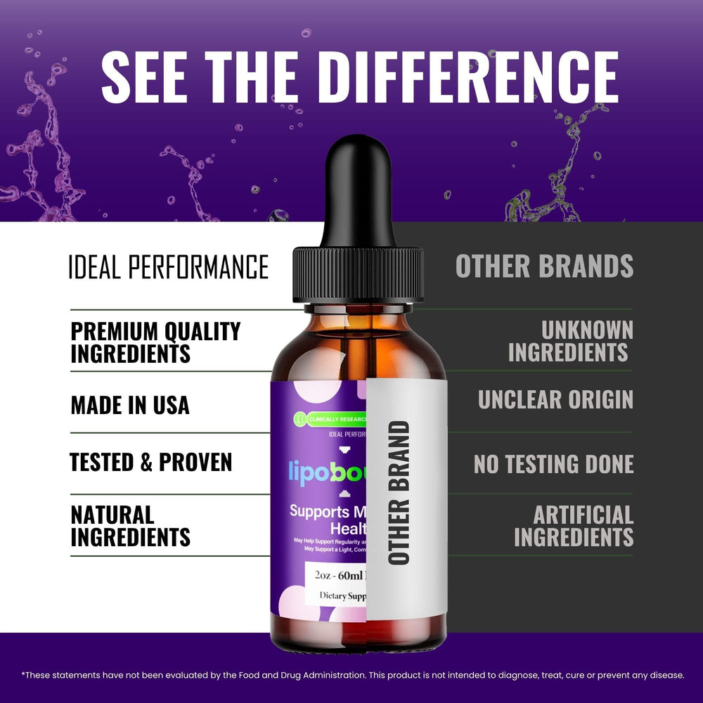 Lipobound Drops product packaging and box