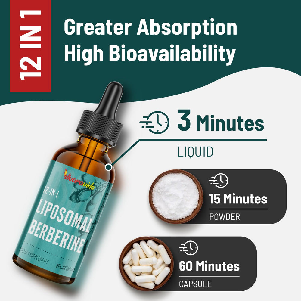 Liposomal Berberine HCl liquid drops for fast absorption