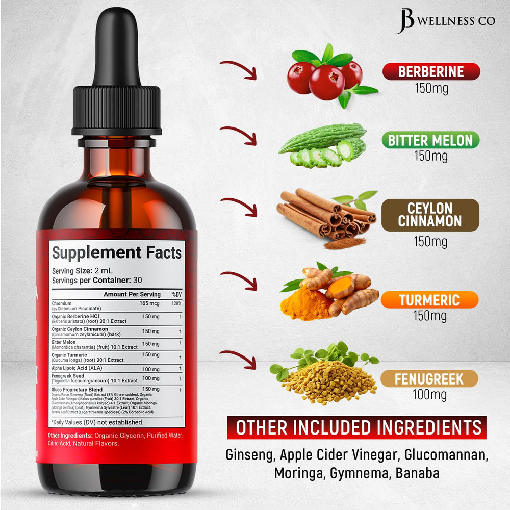 Close-up of liposomal berberine immune-support ingredients