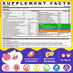 Liposomal delivery technology graphic