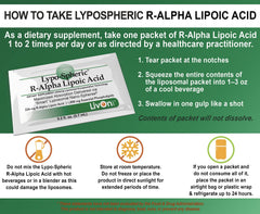 Illustration of liposomal encapsulation technology for R-ALA