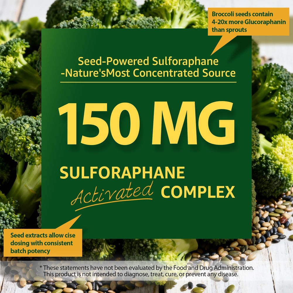 Liposomal encapsulation technology using phosphatidylcholine and sunflower lecithin