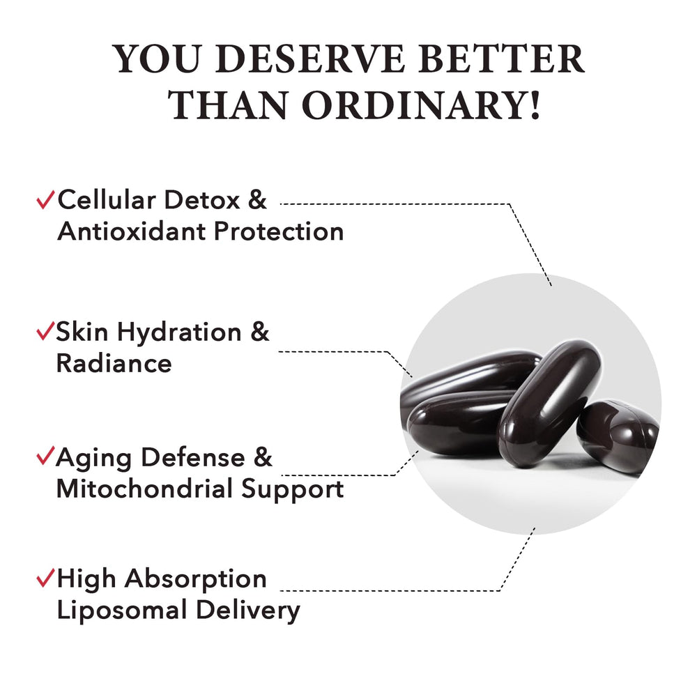 Graphic of ingredients: Resveratrol, Collagen Peptide, Hyaluronic Acid