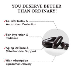 Graphic of ingredients: Resveratrol, Collagen Peptide, Hyaluronic Acid