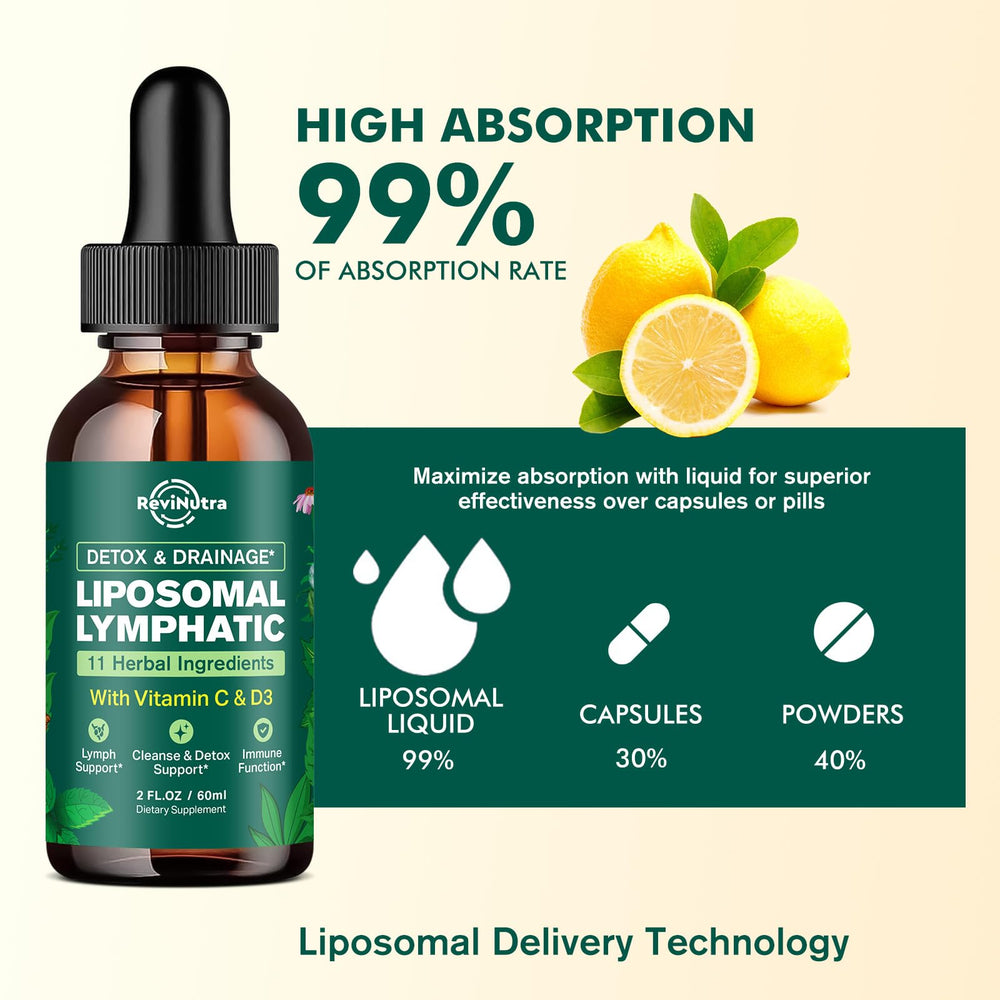 Lemon-flavored liquid drops ready for daily use