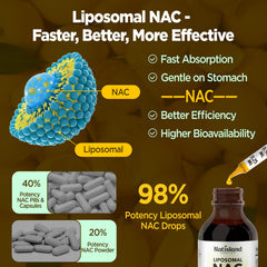 NAC liquid being added to water or juice