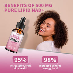 Serving size illustration showing 2 mL dose