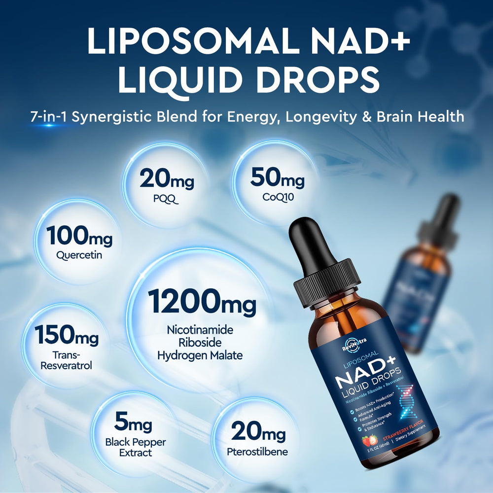 Diagram showing liposomal delivery technology for NAD+ liquid