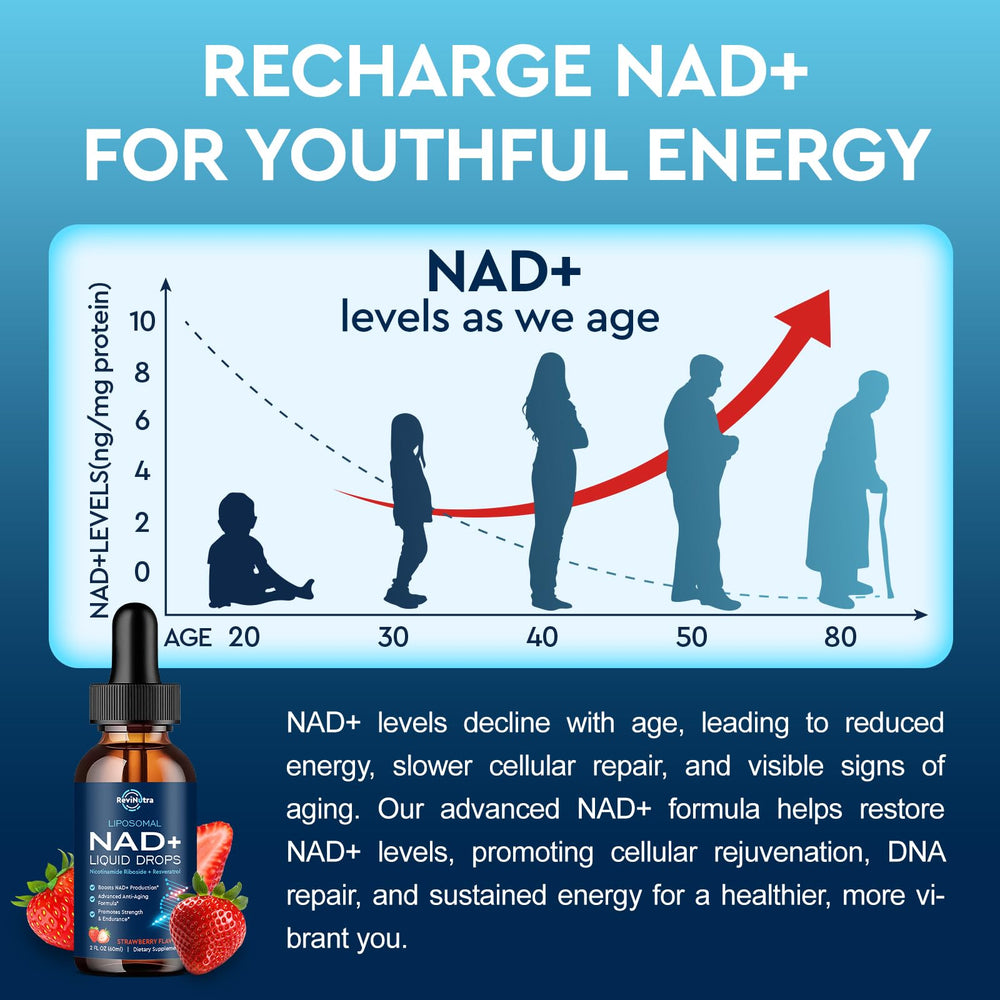 Quercetin and black pepper extract for enhanced absorption