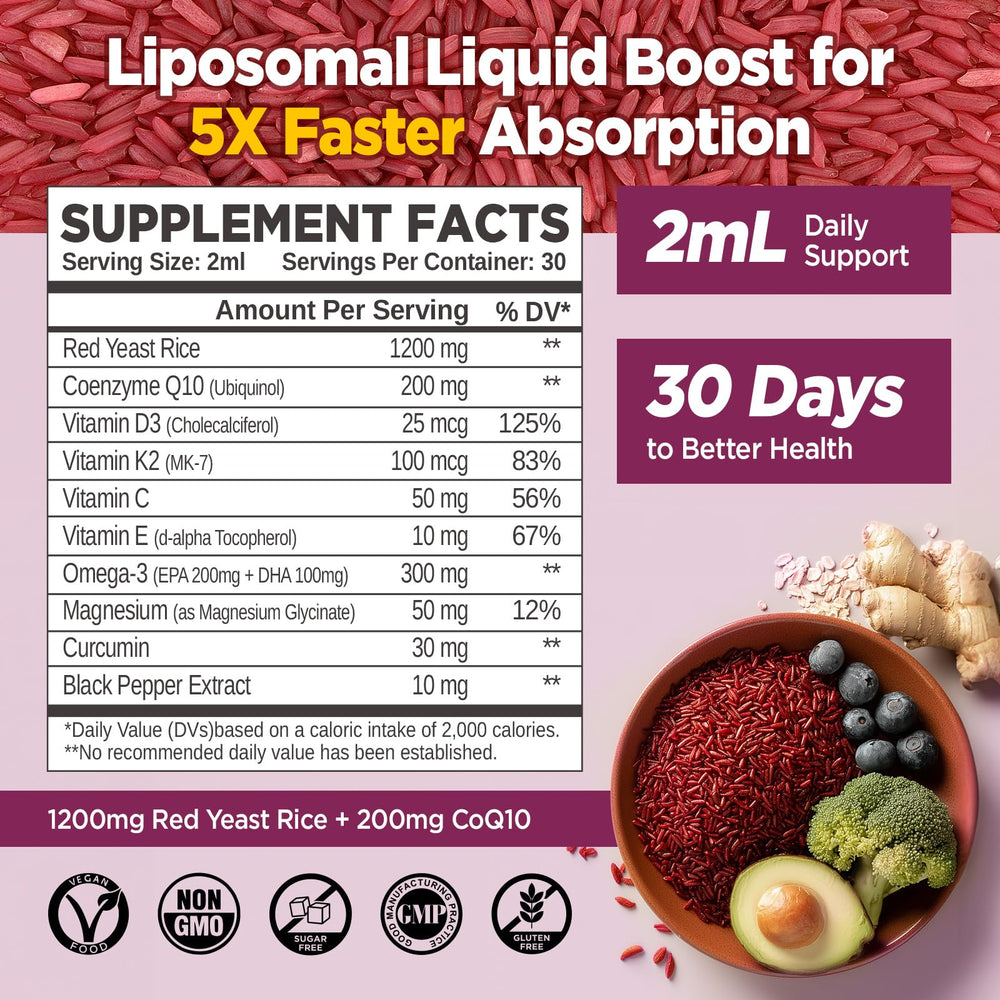 Ubiquinol CoQ10 and vitamins K2/D3 icons