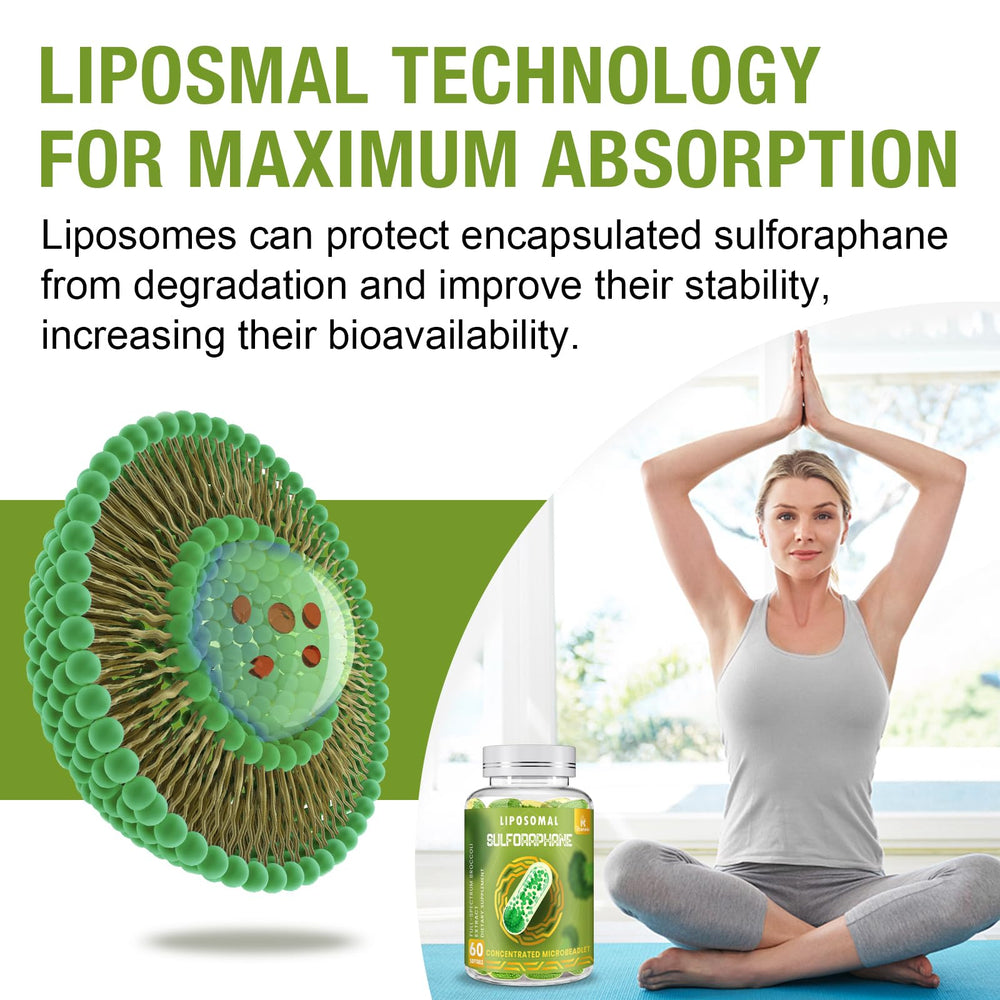 Softgels showing liposomal encapsulation